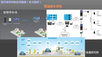 人工智能在智慧城市中的多領(lǐng)域應用研究——以杜明芳的研究為視角